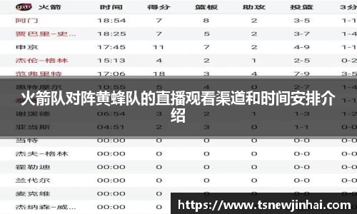 火箭队对阵黄蜂队的直播观看渠道和时间安排介绍